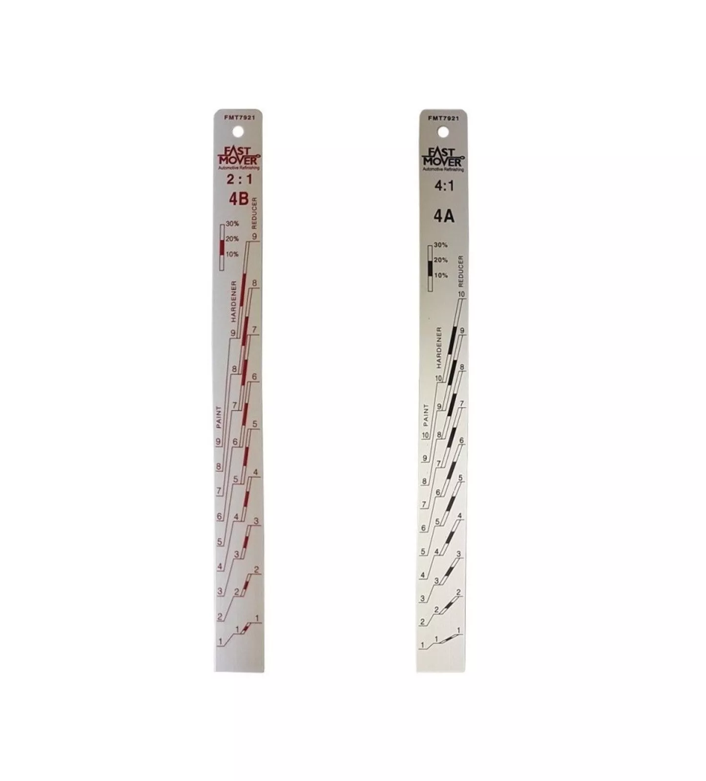New products